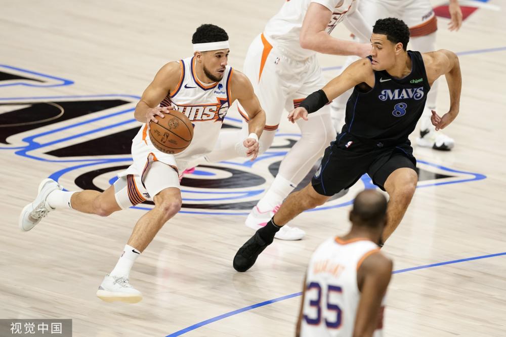 投资回报率 投资回报率